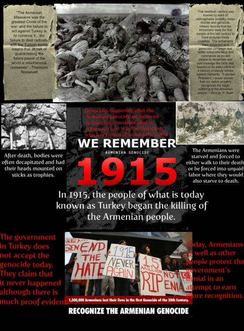 The Horrific Armenian Genocide of 1915.