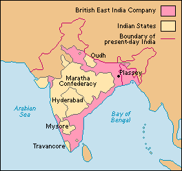 India under the rule of the British East India Company.