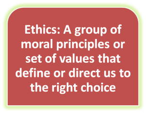 Ethics is a part of morality,