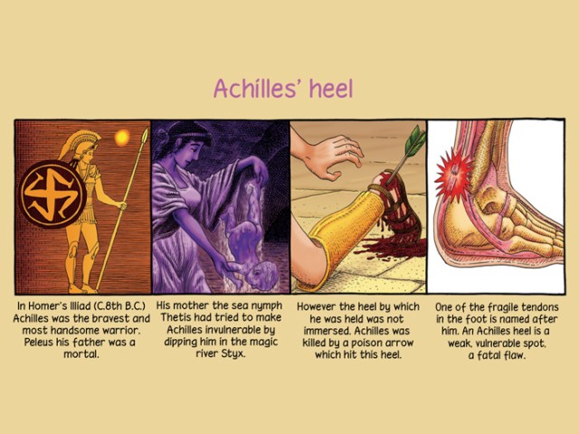 The meaning of Achilles' Heel (Photo Credit: igetitcomics.com)