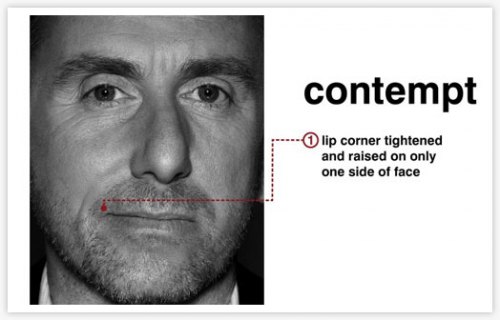 Contempt and Disdain  (Photo Credit: http://readbodylanguage.wordpress.com/2011/05/16/micro-expressions-102-anger-disgust-and-contempt/)