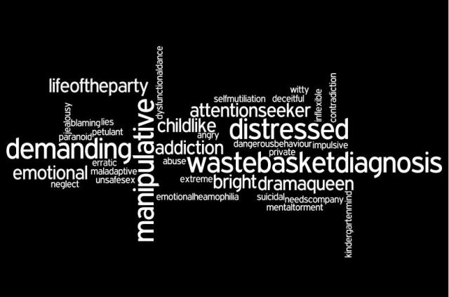 Control Freak Definition Tableau. (Photo Credit: http://infinitesadnessorhope.wordpress.com/2012/08/01/bad-press-in-black-white/)
