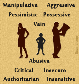 Narcissistic Personality Disorder (Photo Credit: http://www.buzzle.com/articles/narcissistic-personality-disorder/)