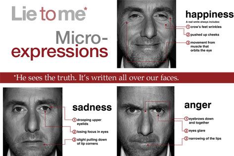 Microexpressions from ''Lie to Me''