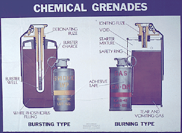 Chemical Grenades